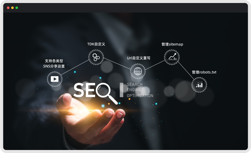 SEO網站優化，SEO網站建設